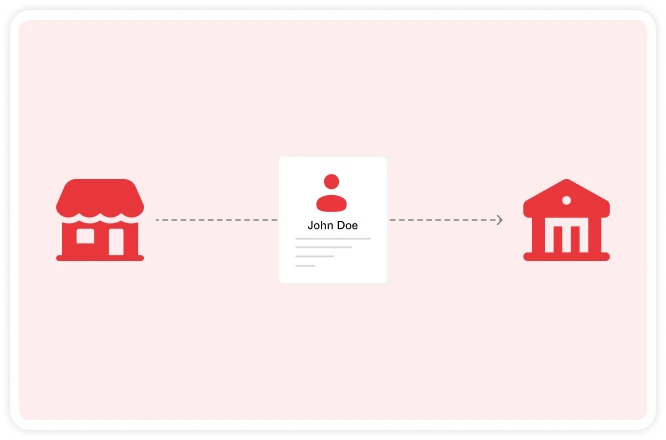 Verified Merchant Activation