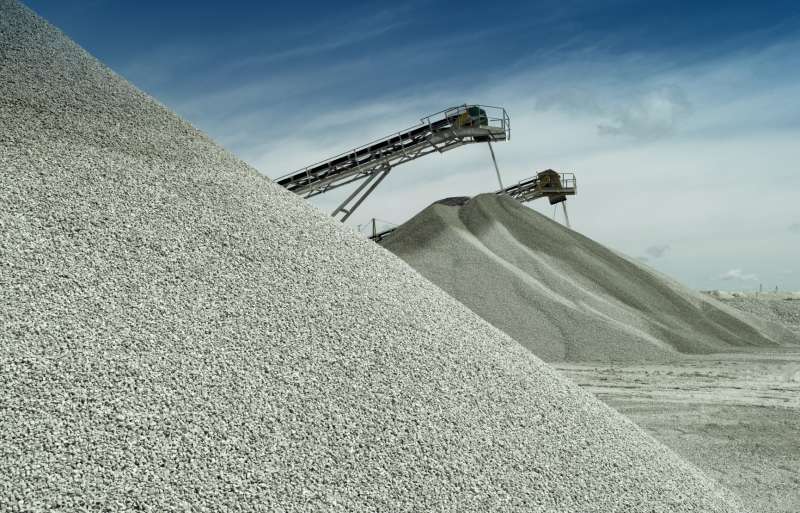 Aggregates